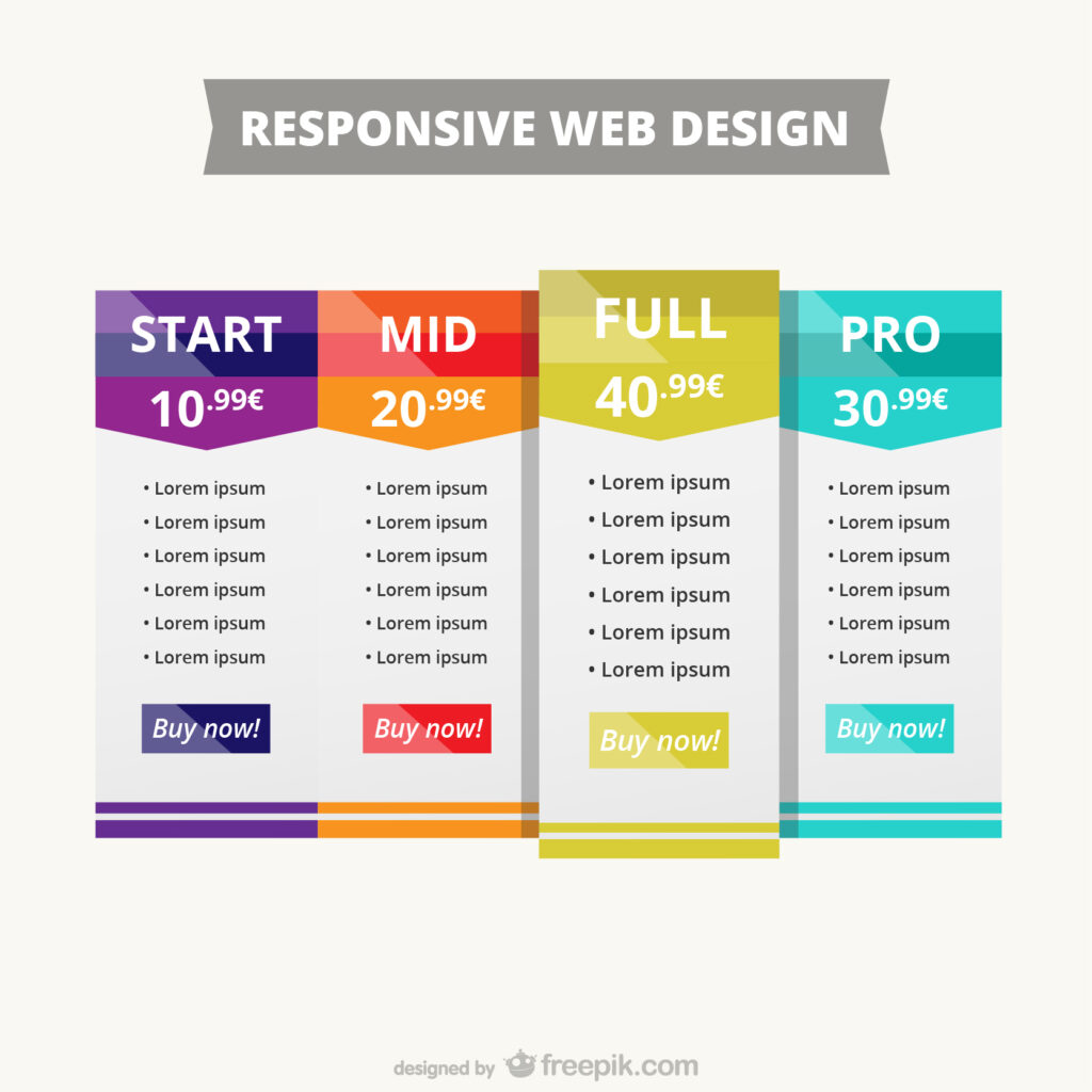 website design packages