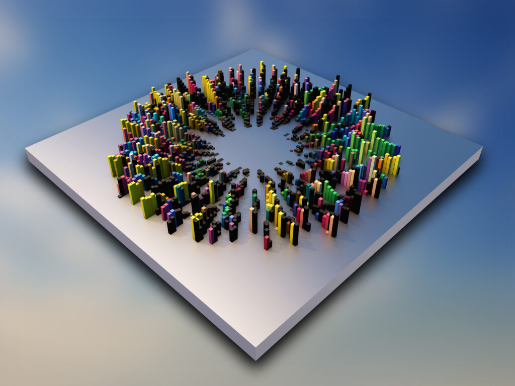 Brand community